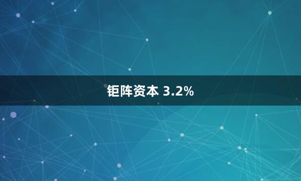 钜阵资本 3.2%